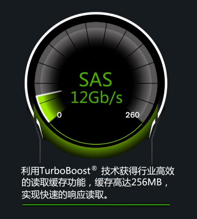 希捷ST600MP0006 600G 2.5英寸15K轉(zhuǎn)企業(yè)級硬盤