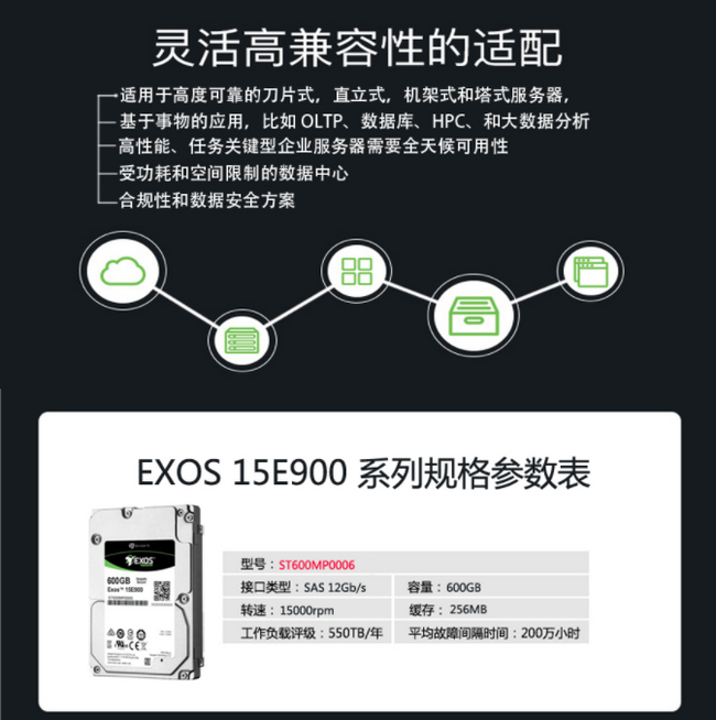 希捷ST600MP0006 600G 2.5英寸15K轉(zhuǎn)企業(yè)級硬盤