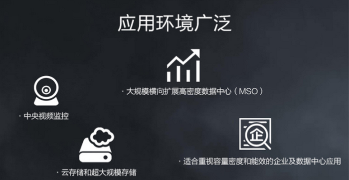  西數(shù)12T sas HUH721212AL5200企業(yè)級(jí)機(jī)械硬盤(pán)