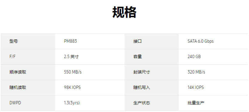 三星SM883 240G SATA MZ7KH240HAHQ-00005企業(yè)級固態(tài)硬盤